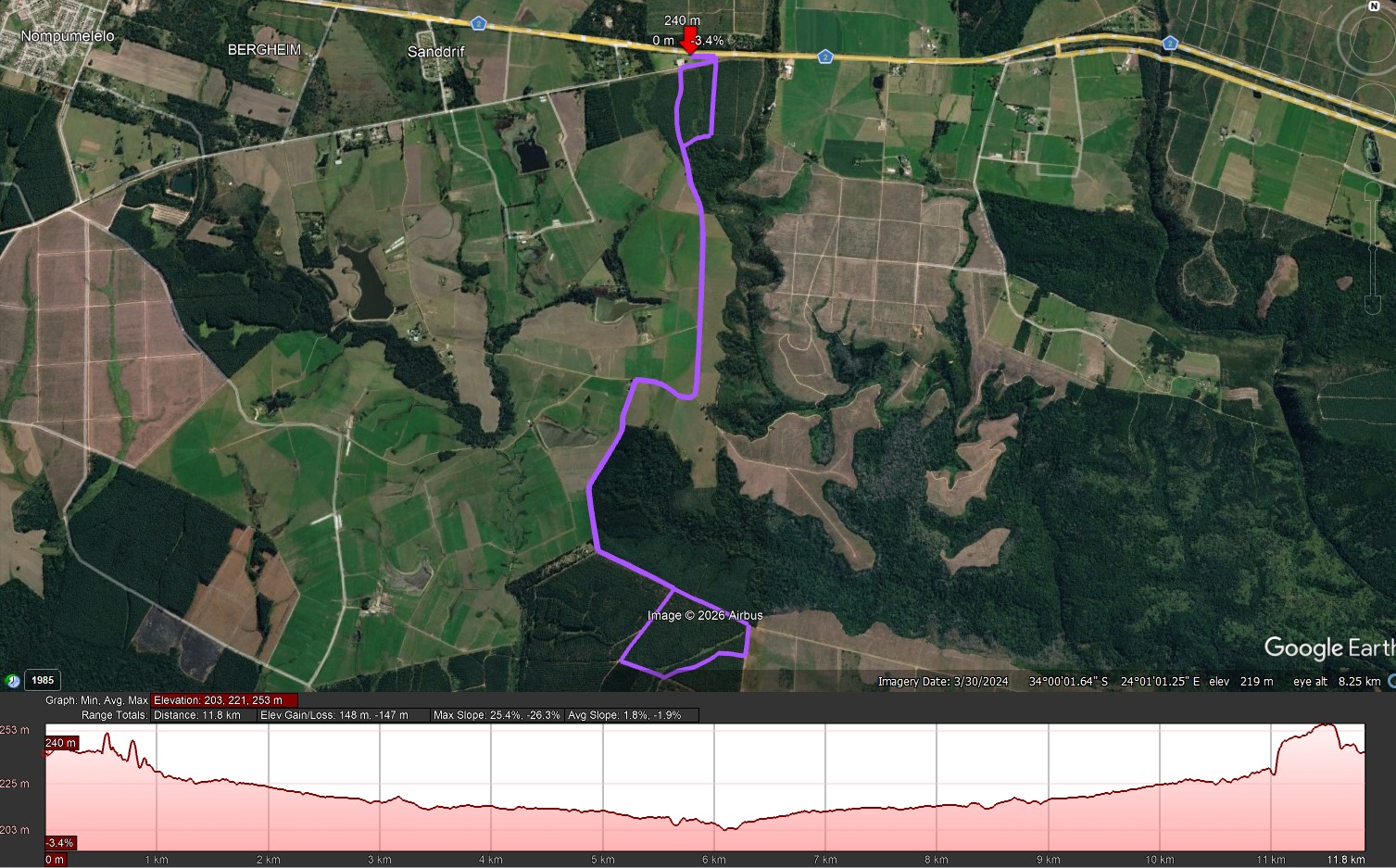 MTB 12km 2026