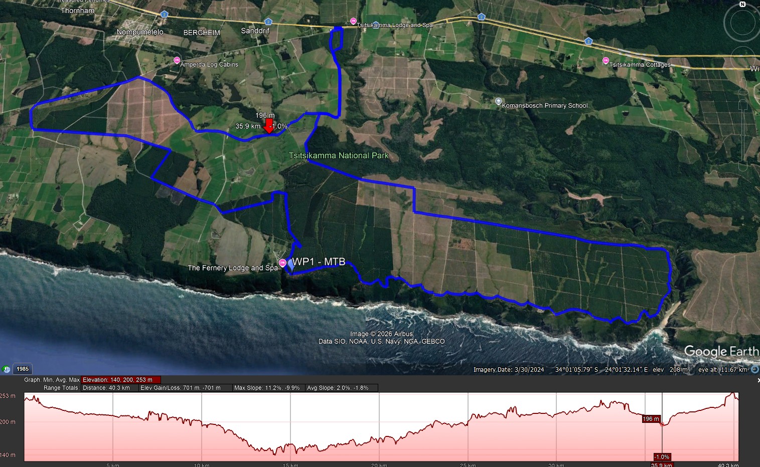 MTB 40km 2026