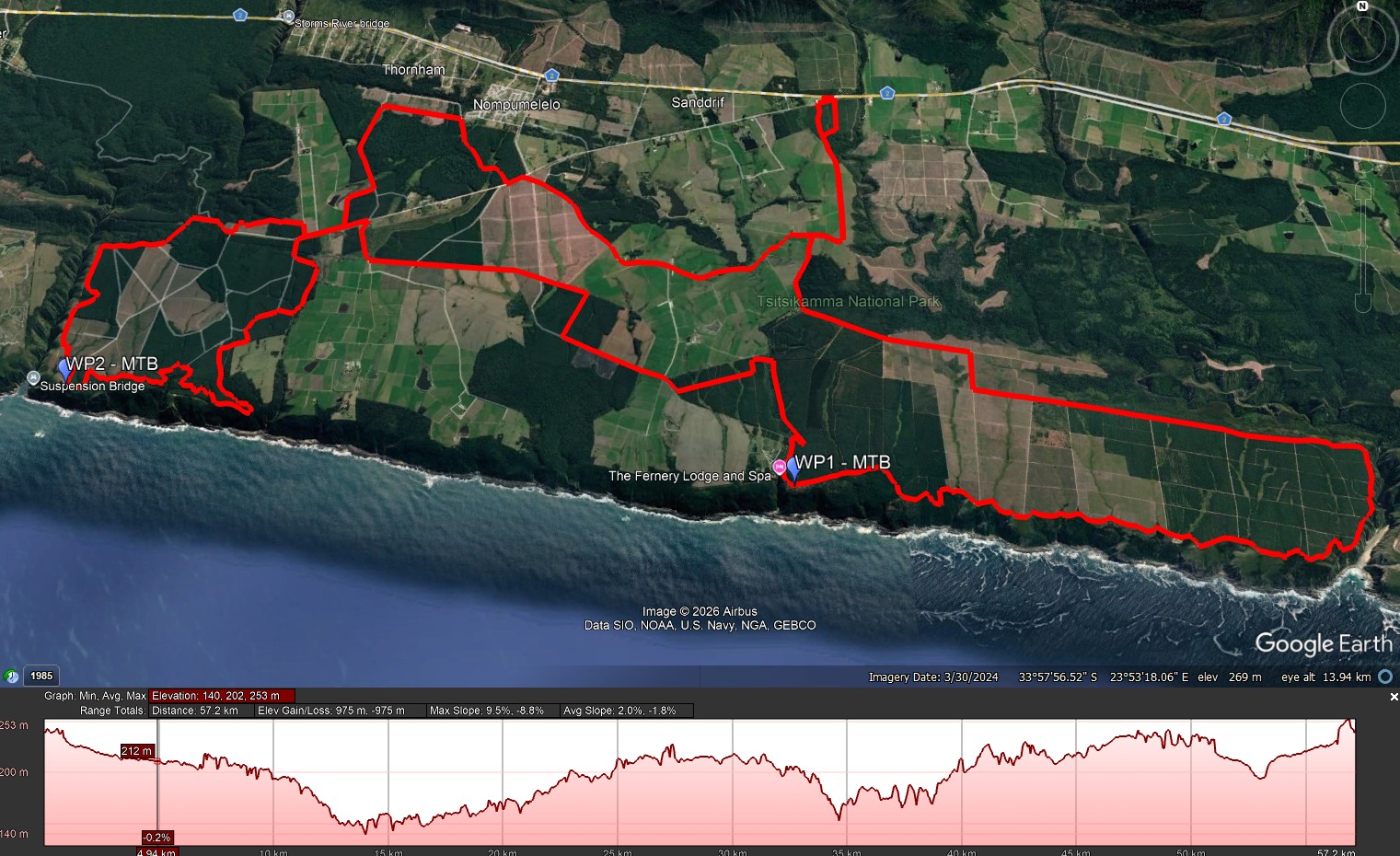 MTB 60km 2026