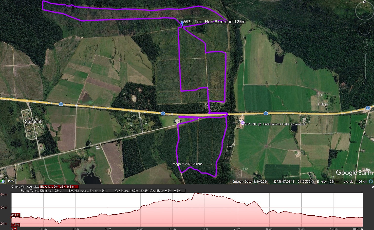 Run 12km
