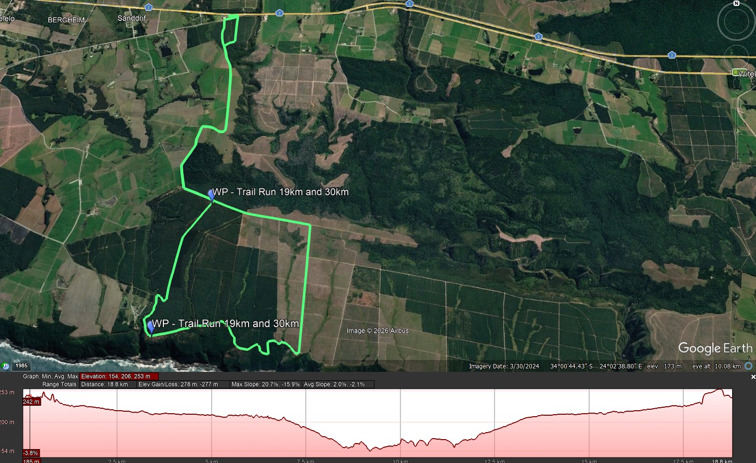 Run 19km