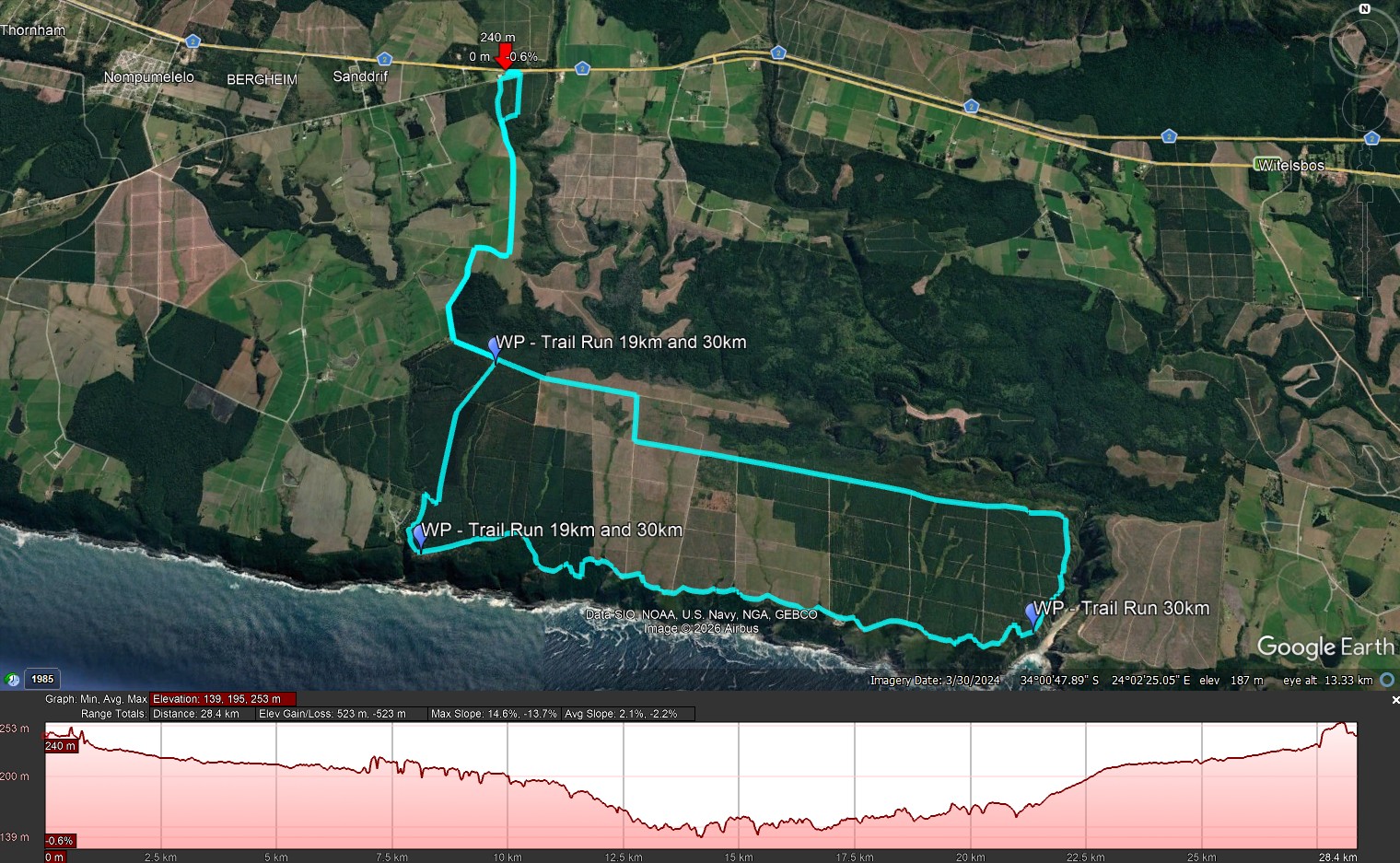 Run 30km